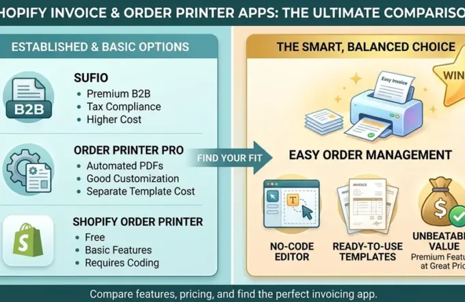 12-sufio-vs-order-printer-pro-vs-shopify-order-printer-vs-del-980x525