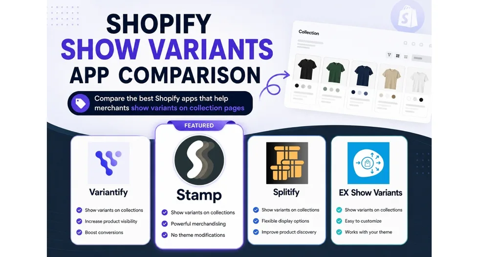 05 show variants as products on collections app comparison 980x525 3