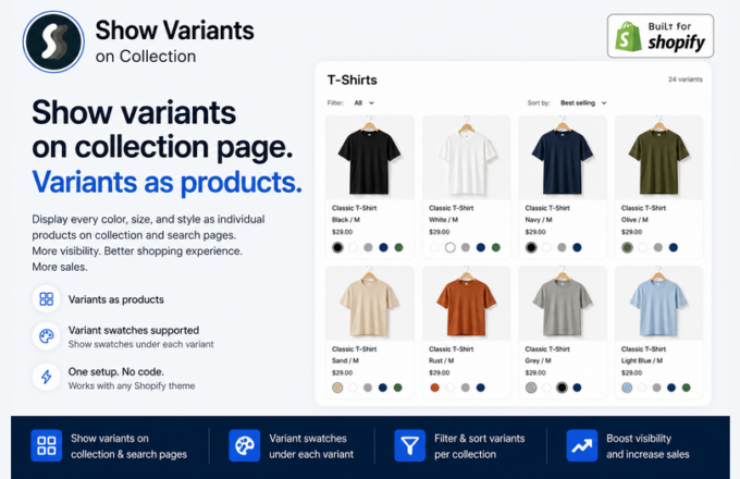 02 how to show variants on collection page shopify 980x525 1