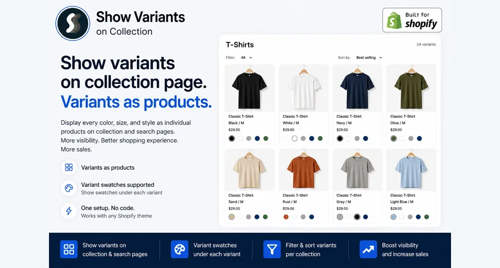 02 how to show variants on collection page shopify 980x525 1