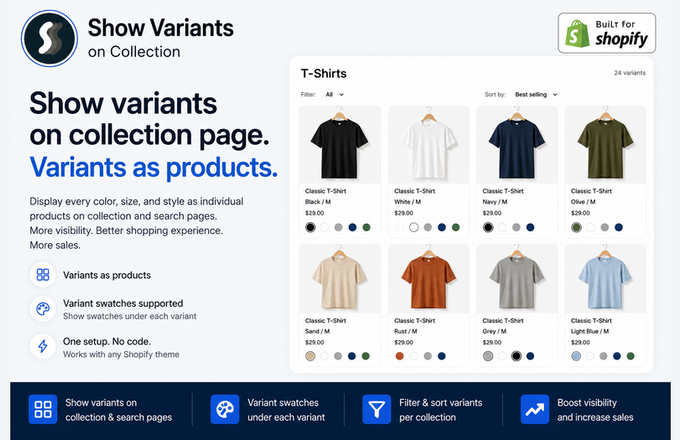 02 how to show variants on collection page shopify 980x525 3
