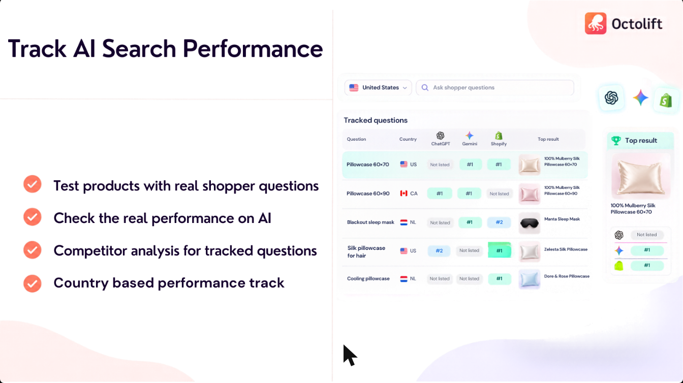 Octolift: track AI search performance