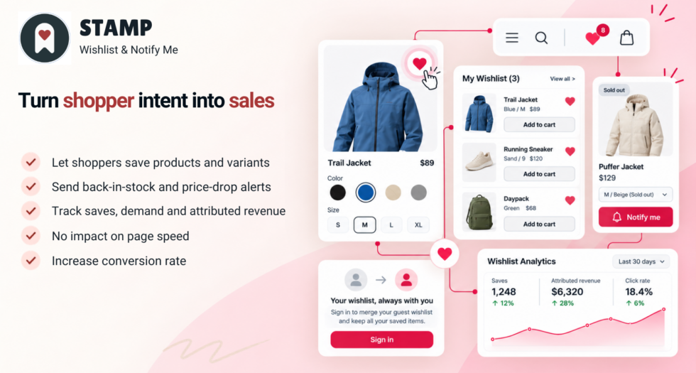 Stamp – Wishlist & Back In Stock app for Shopify
